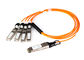 directe 3.3v 140g Qsfp+ maken Kabel aan 4 Sfp Aoc Actieve Optische Kabel Om3 100m vast leverancier