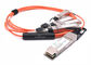 100gbase Qsfp28 aan de Actieve Optische Kabel van 25g Qsfp28 voor Data Center en Ethernet leverancier